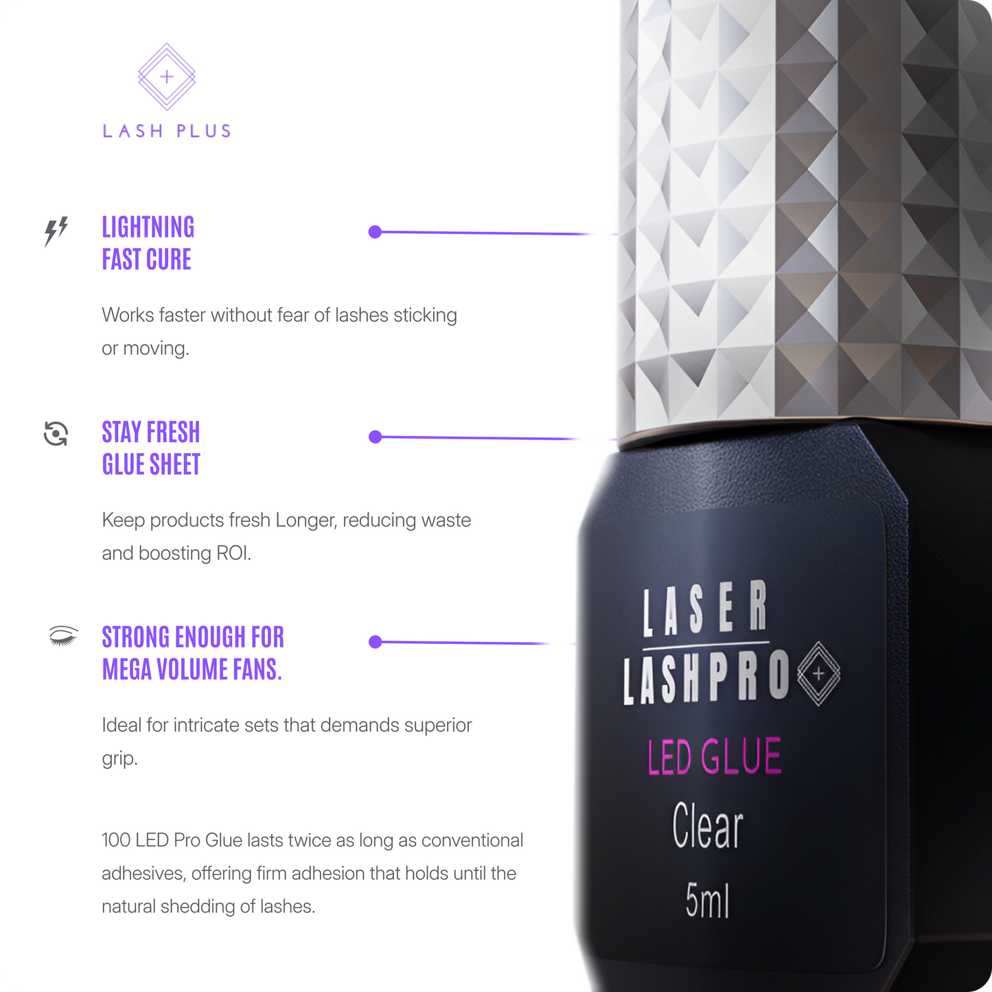 100 LED Pro Glue