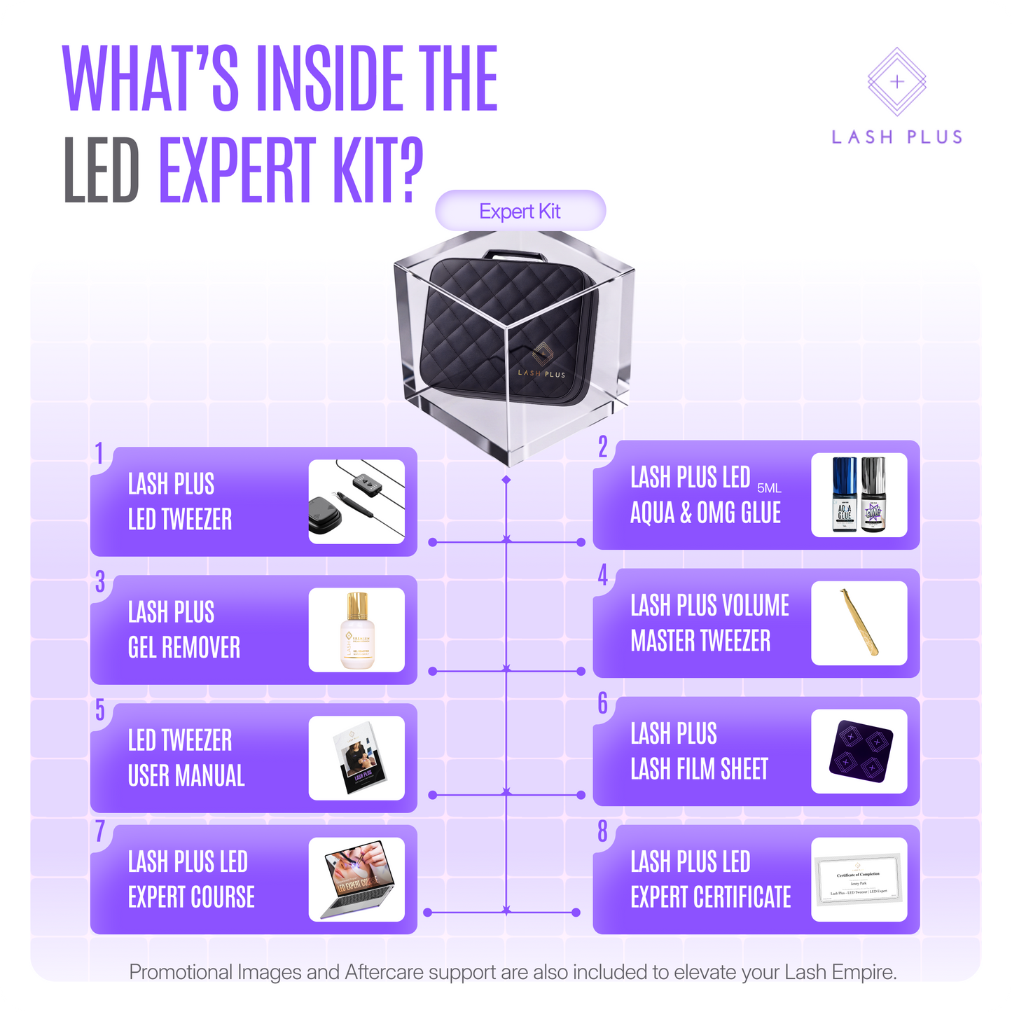 Lash Plus - LED Tweezer Expert Kit