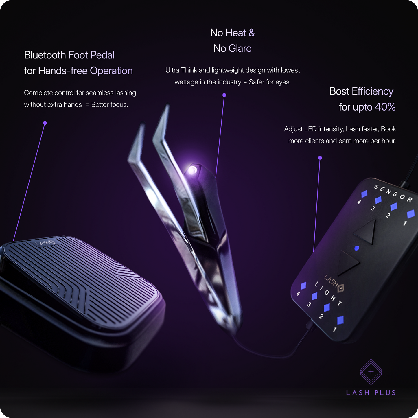 Lash Plus - LED Tweezer