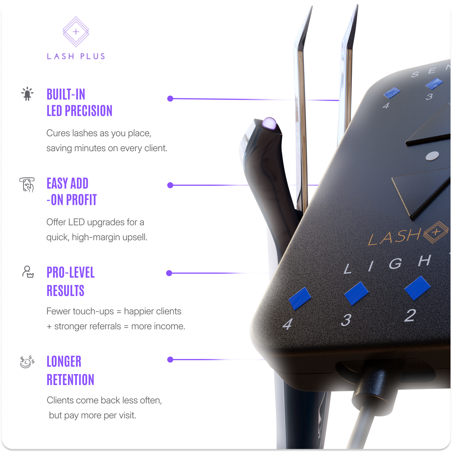 Lash Plus - LED Tweezer