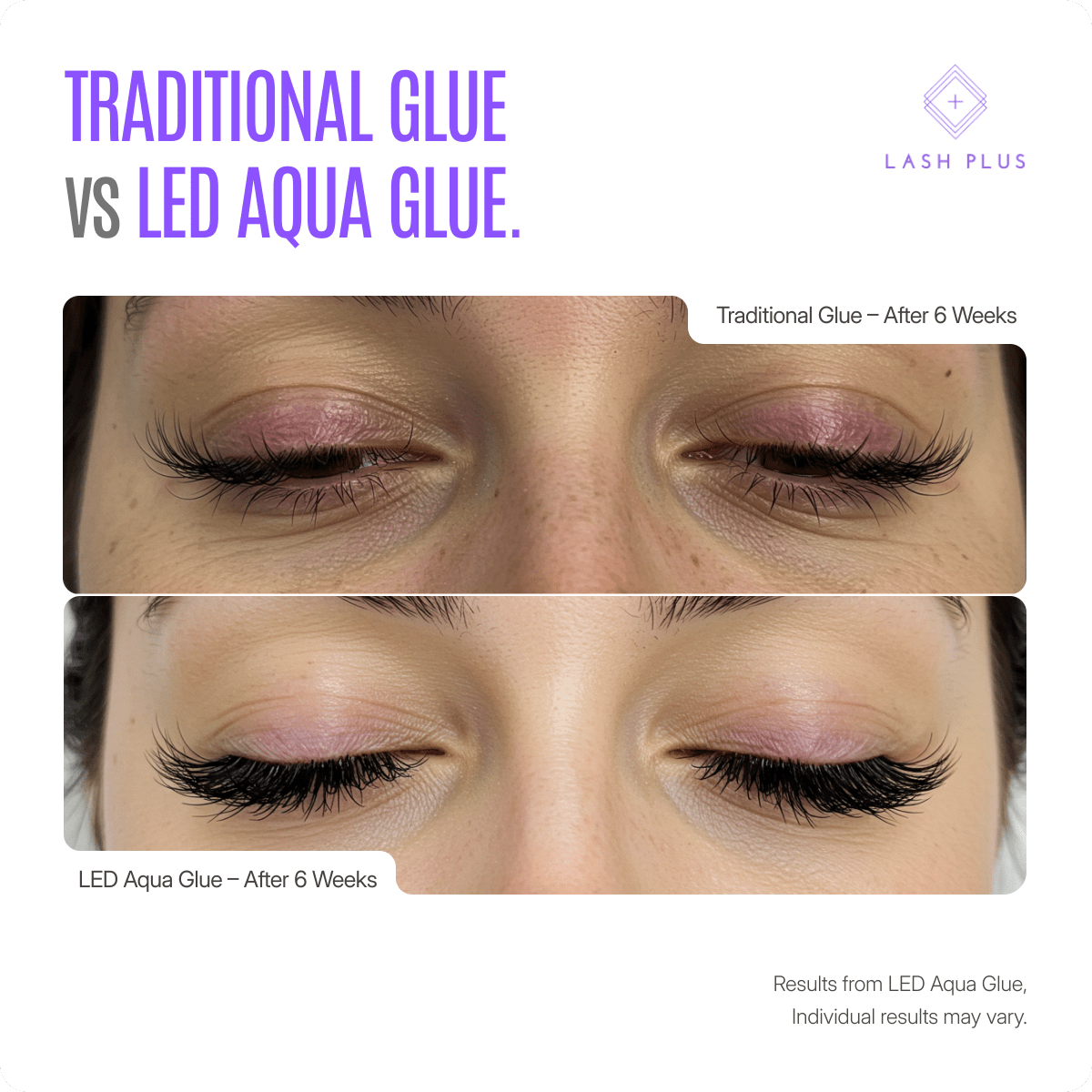 LED Aqua Glue - Lash Plus