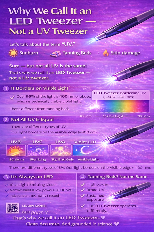 Why We Call It an LED Tweezer — Not a UV Tweezer