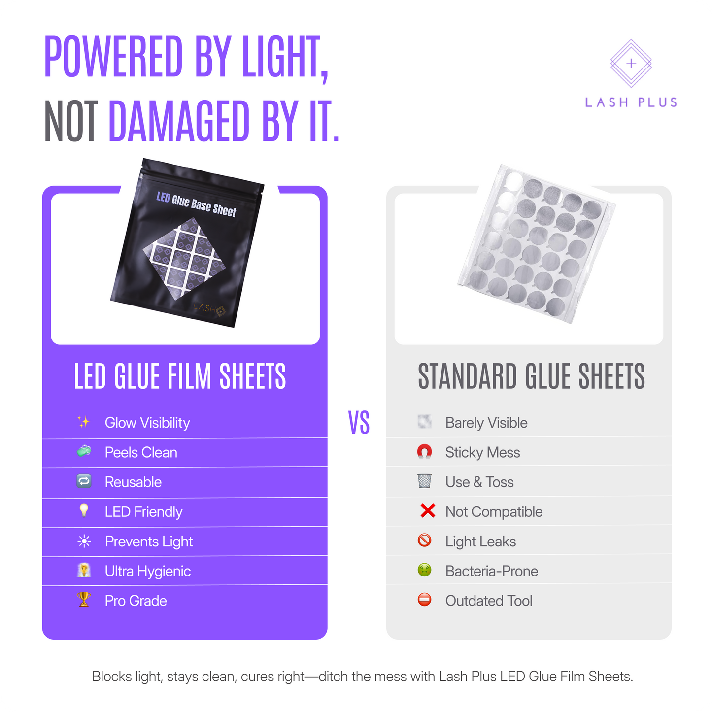 LED Glue-Specific Film Sheets